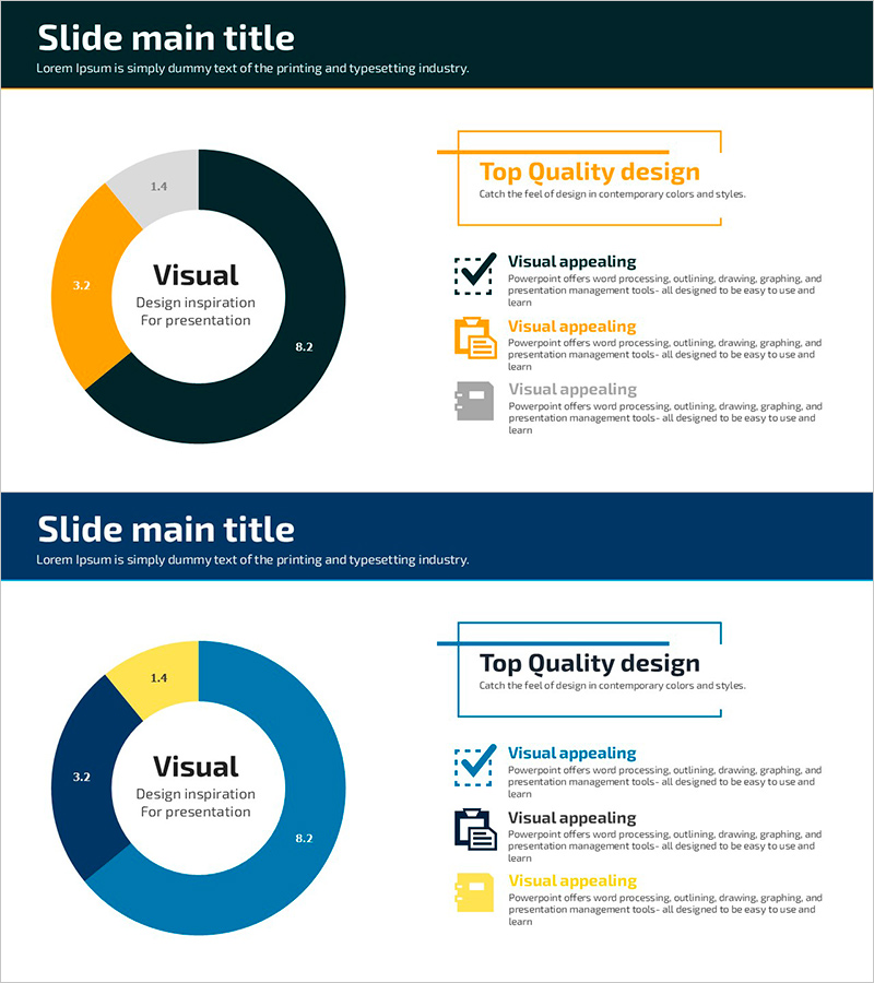 성과 분석을 위한 원형 다이어그램 – 시장 점유율 확인