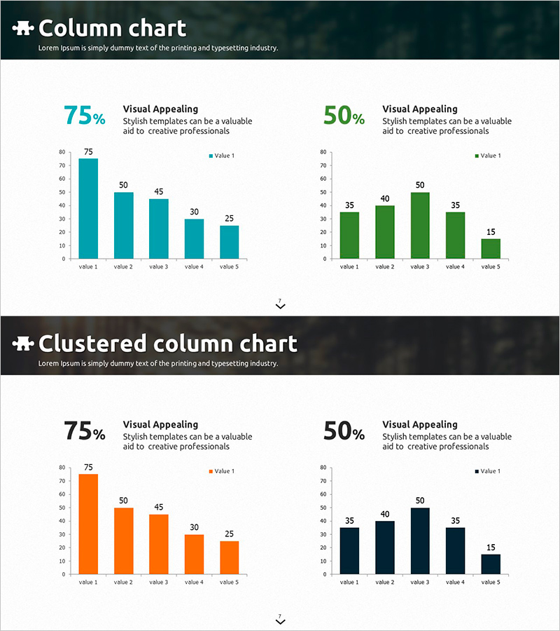 블루 오렌지 세로막대 차트 – 창의성 강조
