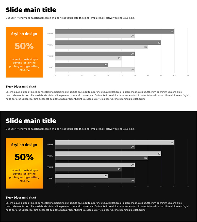 매출 현황 평균 슬라이드