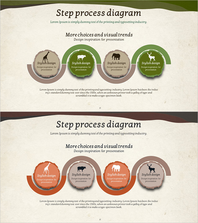 동물 자연보호 프로그램 업무프로세스 연결 다이어그램