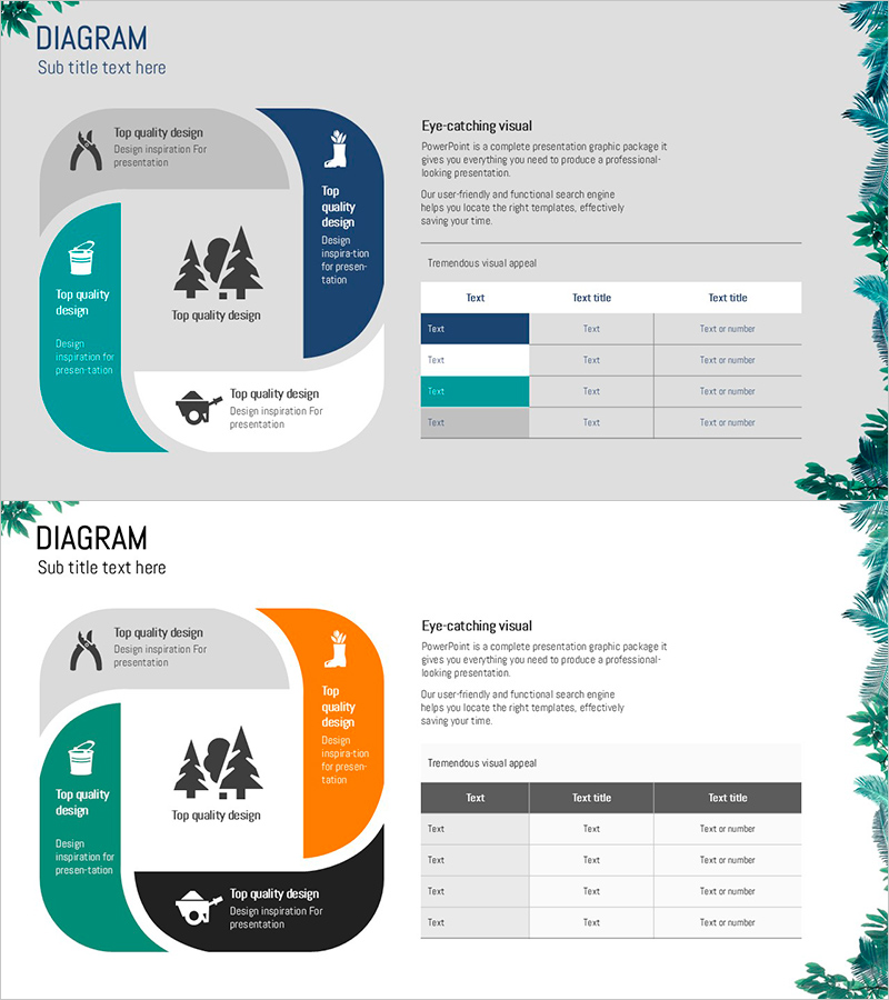 원예 시스템 - 효과적인 서비스 운영 방안 다이어그램