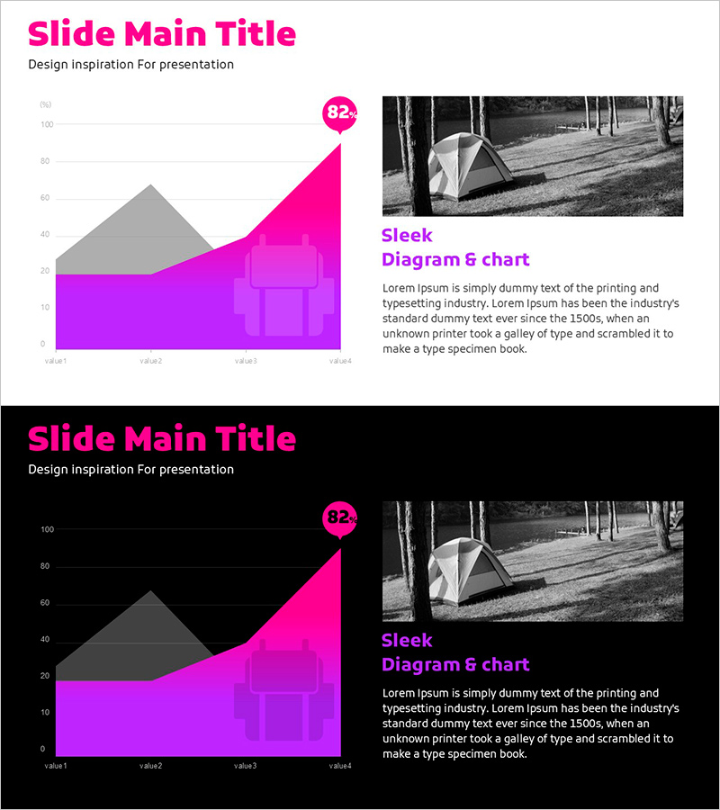 배낭 여행객 추이 분석 그래프 – 여행 산업의 미래