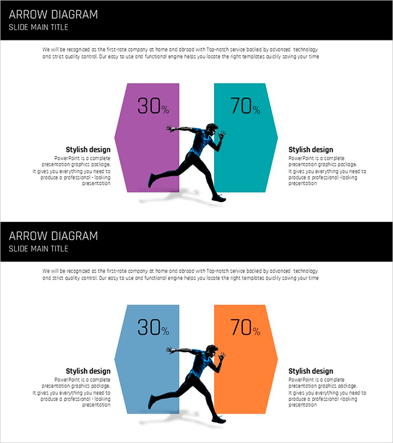 스포트 다방향 다이어그램 – 사업 추진 전략 시각화