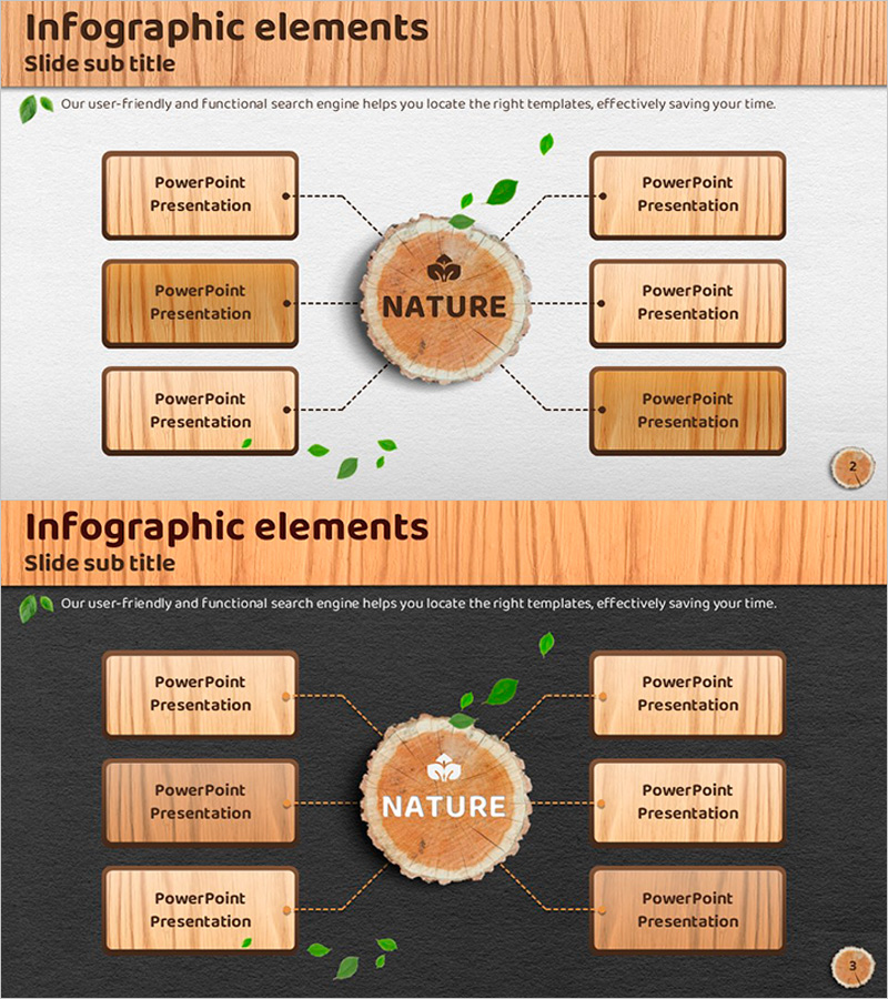 친환경 사업 관련 제품 및 서비스 소개 확산 다이어그램