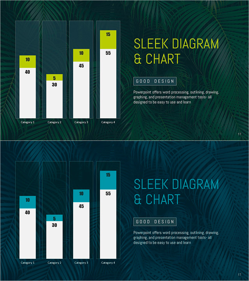 자연 세로막대 세분형 차트 – 시장 분석을 위한 핵심 도구