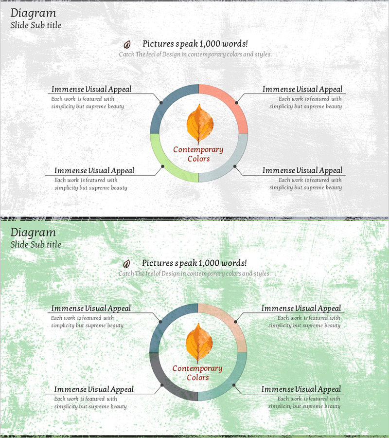 단풍잎 도넛형 차트 – 사업 비전 및 전략 시각화