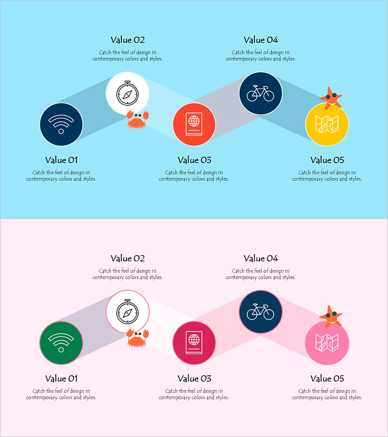 바다여행 체계 다이어그램 – 사업 추진 전략