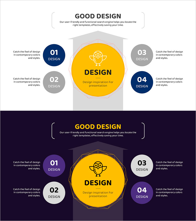 기술 개발 전략 다이어그램 – 지속 가능한 성장 방향 제시