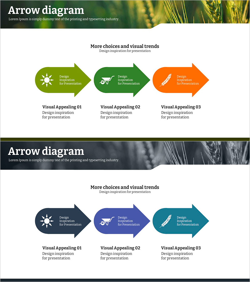 친환경 농업 향후 발전방향 화살표 – 혁신의 흐름