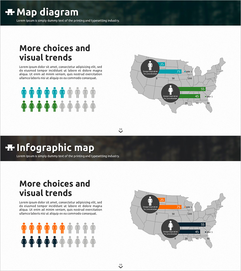 지역별 남여 설문 조사 결과 – 데이터 시각화로 알아보는 성별별 경향
