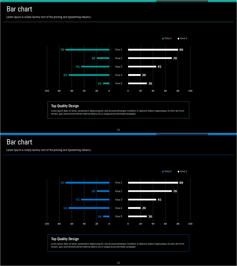 양방향 바 차트 – 데이터 분석의 정수