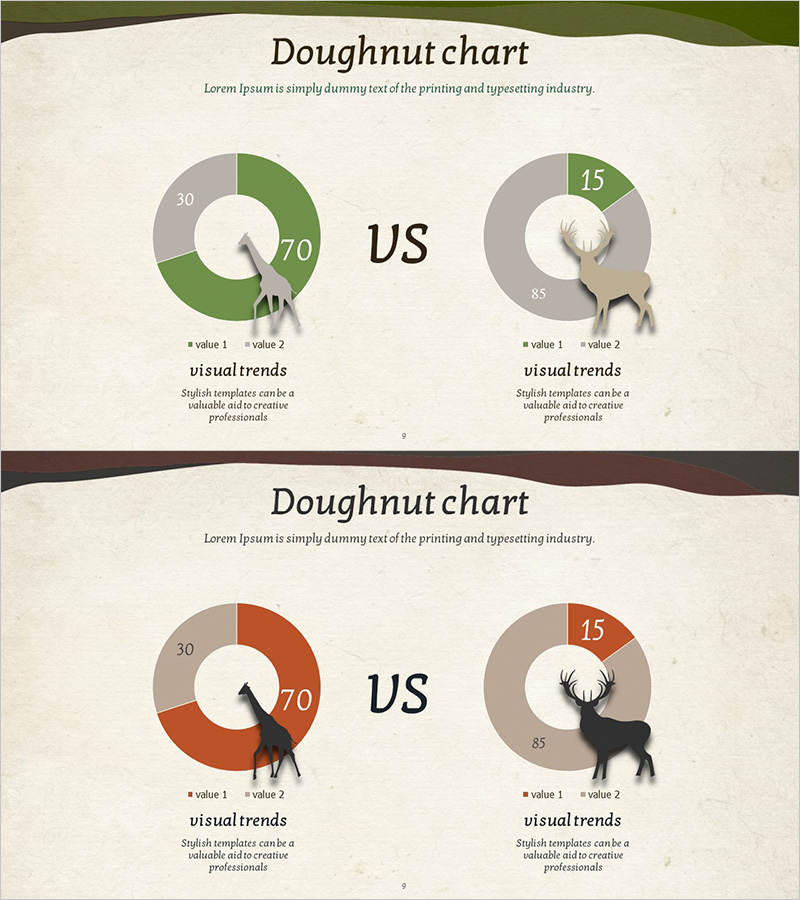 동물 자연 도넛차트 인포그래픽 – 시장 점유율 분석