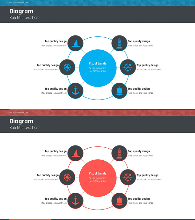 항해 여행 각종 서비스 소개 분산 다이어그램