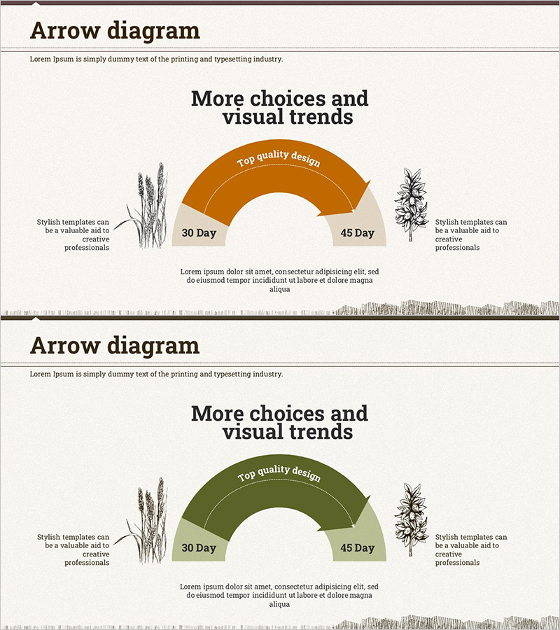 농사 수확 사업 생산 및 기술개발 전략을 매력적으로 시각화한 슬라이드