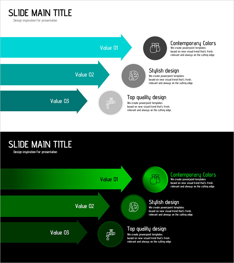 환경 보호 실천 단계를 시각화한 흐름도