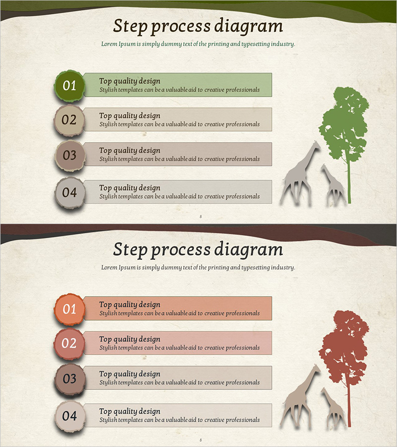 사업목표를 시각화한 단계별 프로세스 다이어그램