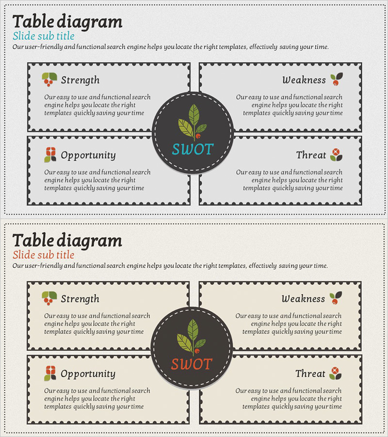 자사 서비스 SWOT 분석 – 기회와 위기