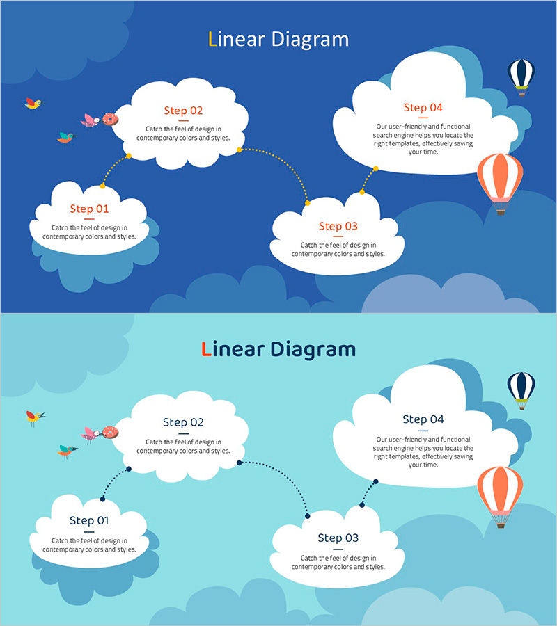 선형 다이어그램으로 과정 설명하기 – 간편함과 창의성
