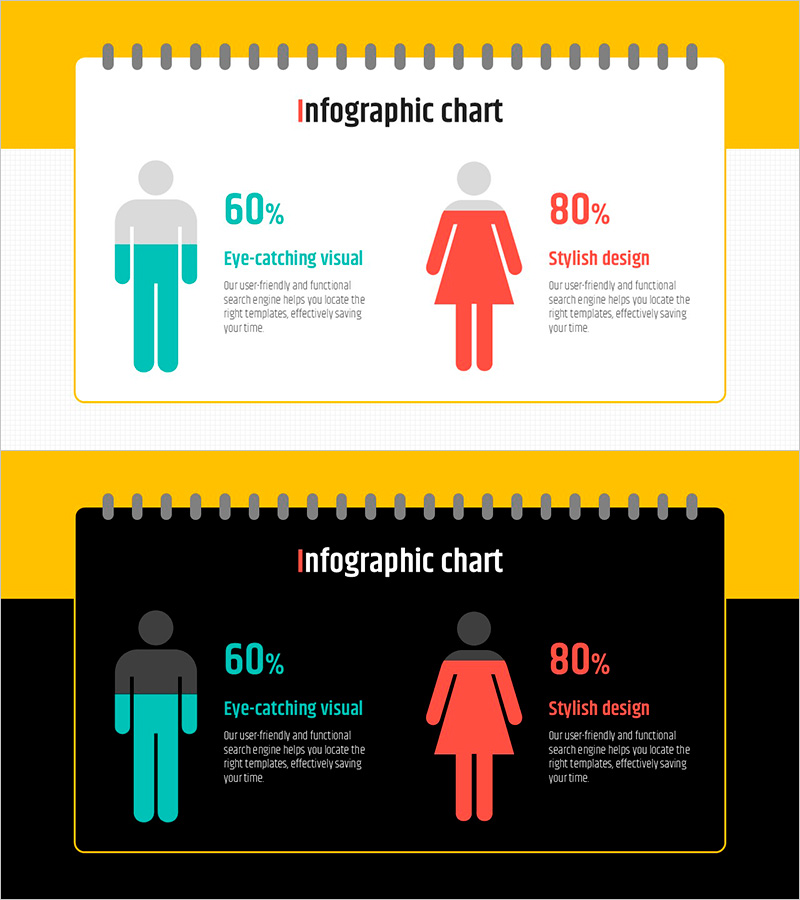 메모장 프레임의 성별 분석 그래프 – 시각적 매력을 담다