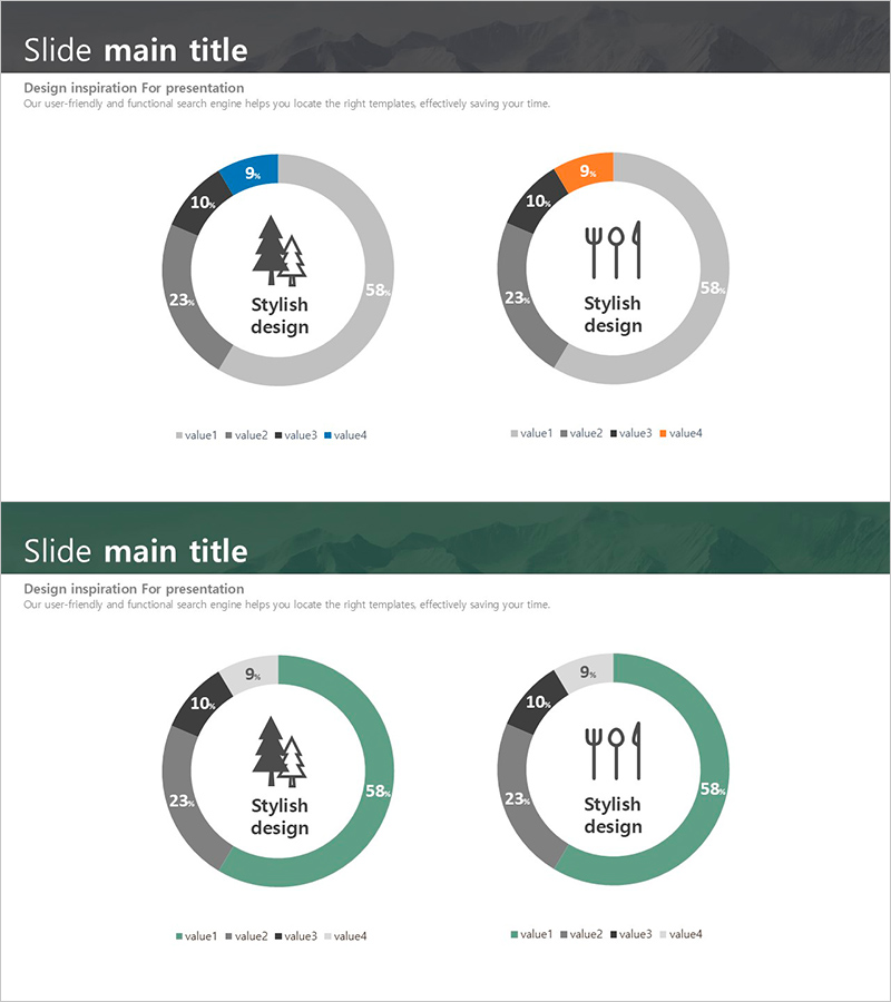 점유율 차트 비교 – 시각적 데이터 분석
