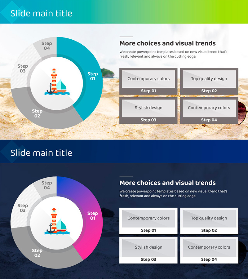 여름 여행 단계별 계획 – 기획과 실행