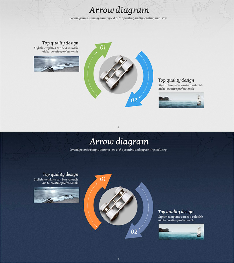 망원경 리스크 관리 순환 화살표 - 의사결정의 연속성