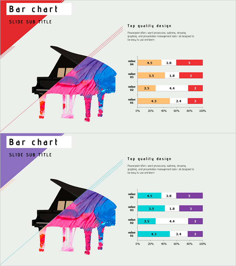 물감 피아노로 세분화된 막대 그래프 – 시장 동향 분석