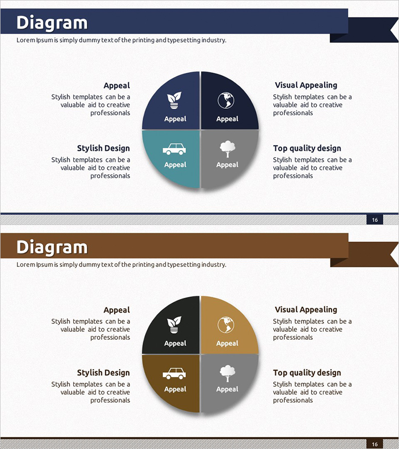 환경보호 파이형 다이어그램 – 지속 가능한 미래를 향하여