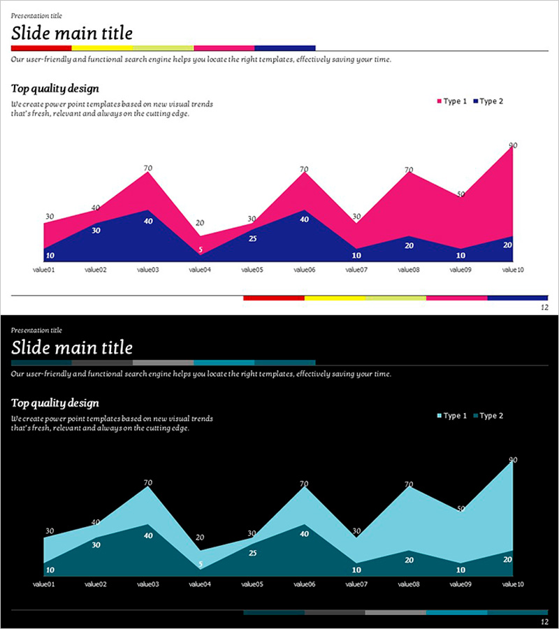 현황 영역형 그래프 활용한 데이터 시각화