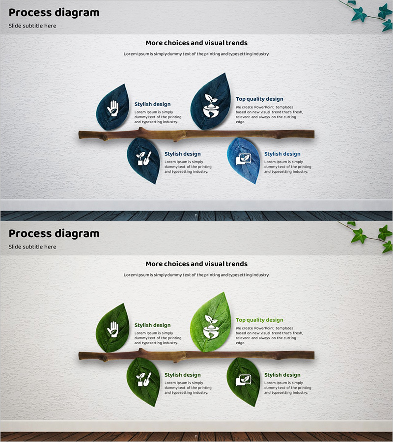 친환경 사업 추진방향 나뭇잎 연결 다이어그램