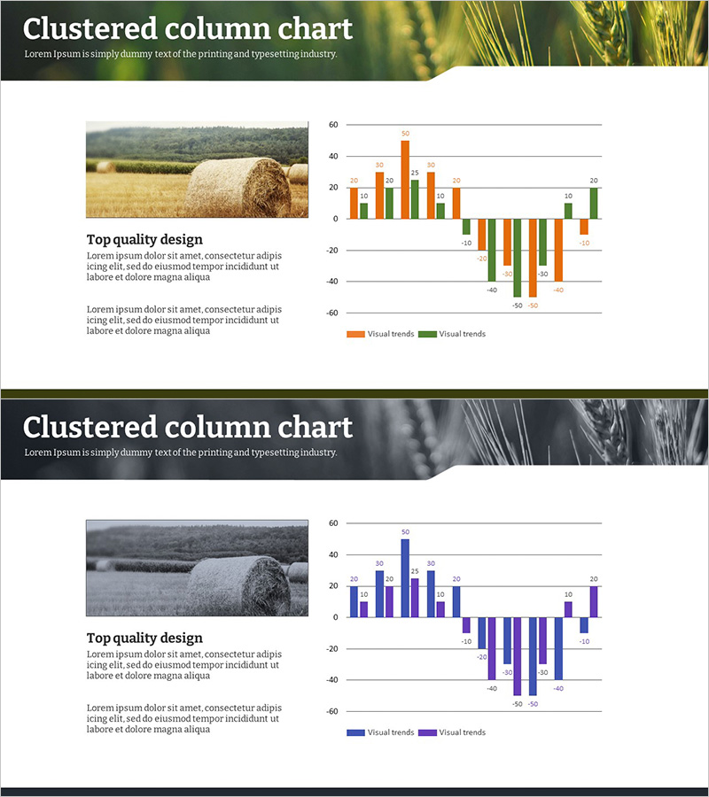 친환경 농업 향후전망 세로막대차트