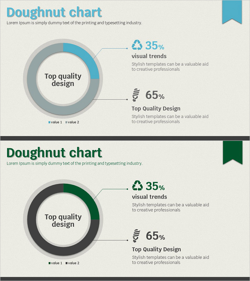 분리수거 실행률 조사 도넛차트 – 블루와 그린으로 시각화