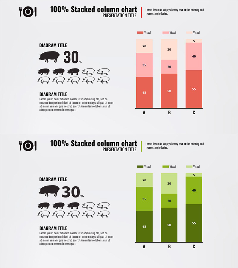 돼지고기 소비량 스택형 차트 – 시장 동향 분석