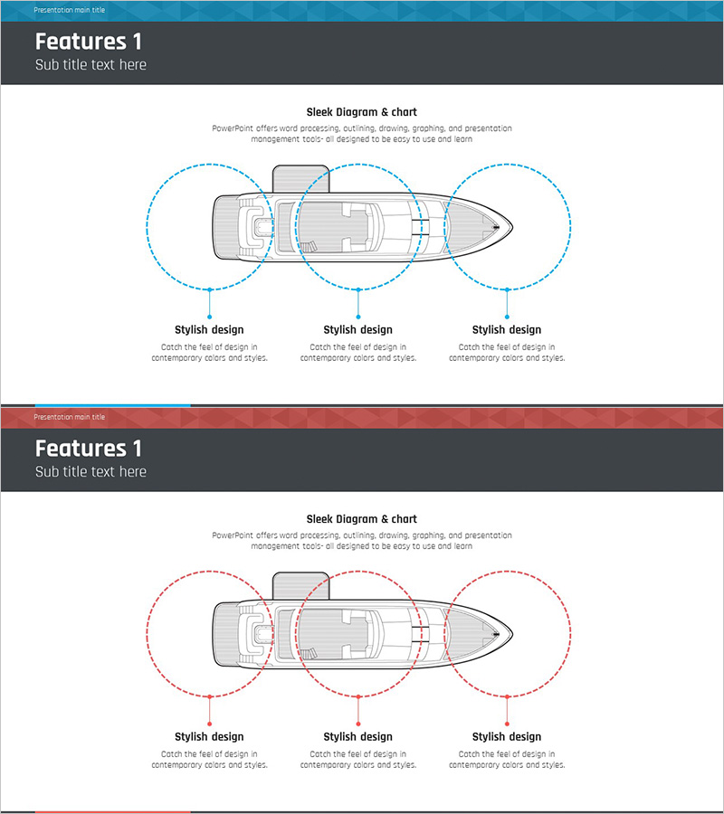항해 여행 배/요트 생산 및 기술개발 전략 - 혁신적인 접근과 효율성