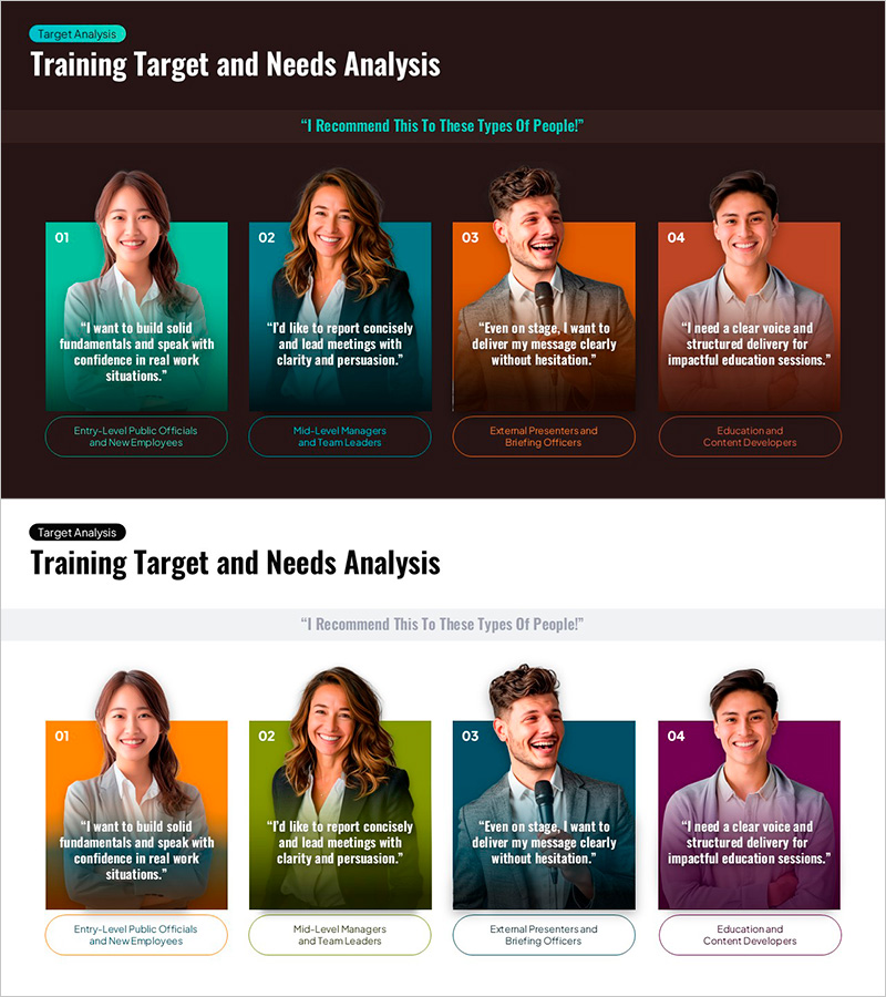 맞춤형 교육 대상 및 니즈 분석 – 효과적인 커뮤니케이션의 첫걸음