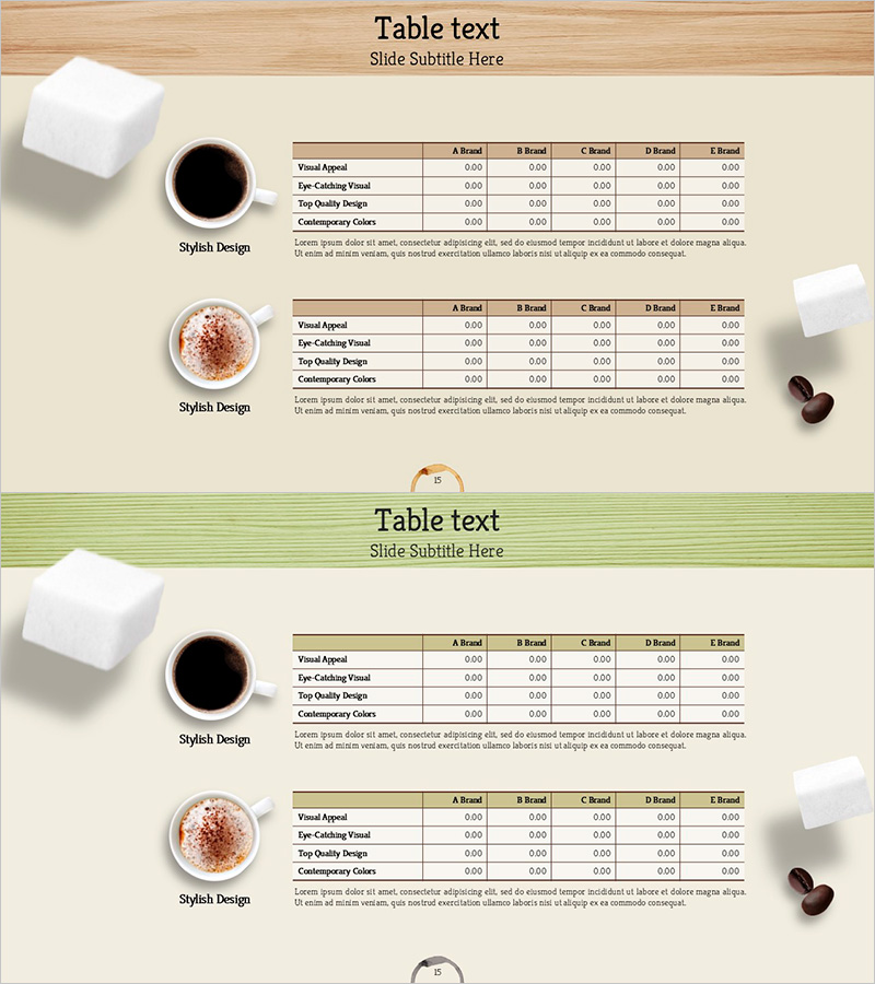 커피 성분표로 직관적인 정보 전달 – 깔끔한 디자인
