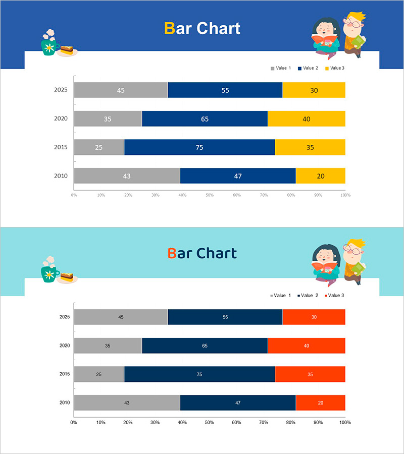 Effective Bar Chart Template for Sales Analysis
