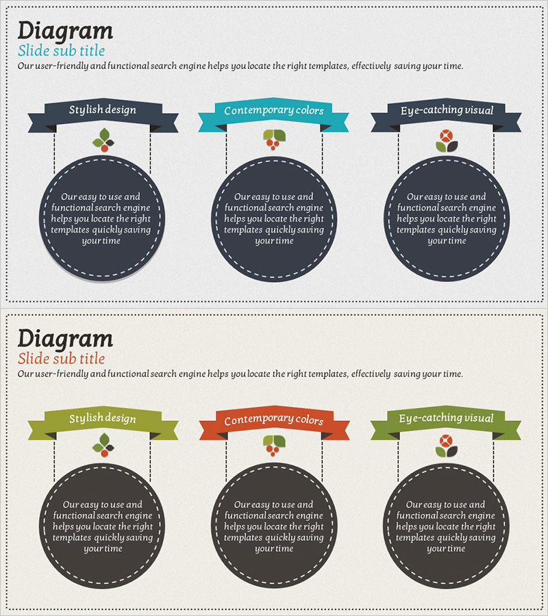 사업비전 및 전략 선형 다이어그램