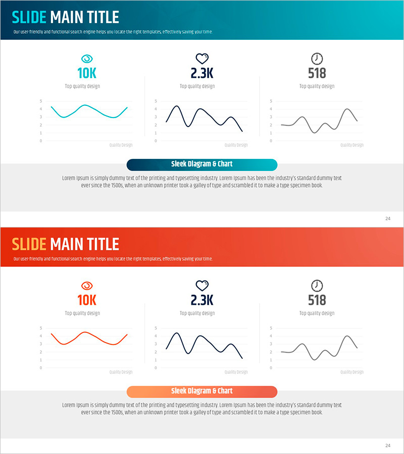 마케팅 추이 그래프 – 시장 분석과 성과