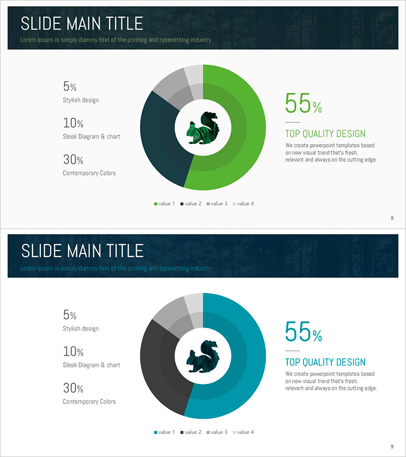 도넛형 차트로 시장 점유율 분석 – 다람쥐 테마