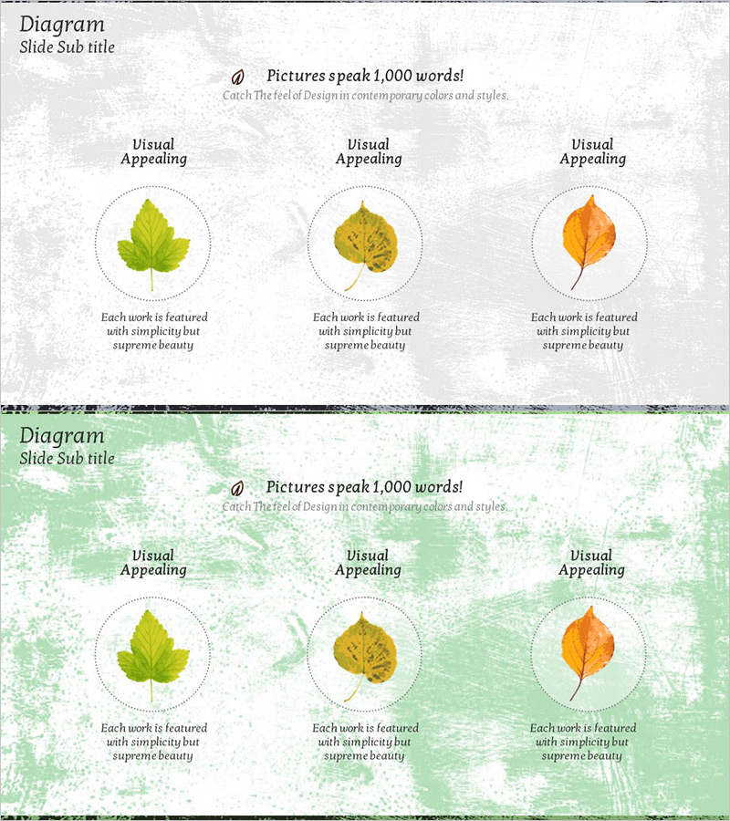 단풍잎 사업성과 다이어그램