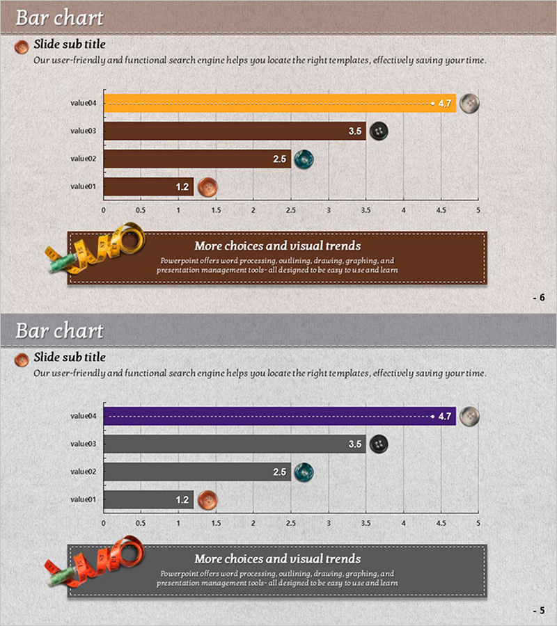 단추 바 차트로 매출 현황 시각화 – 경쟁 우위 분석