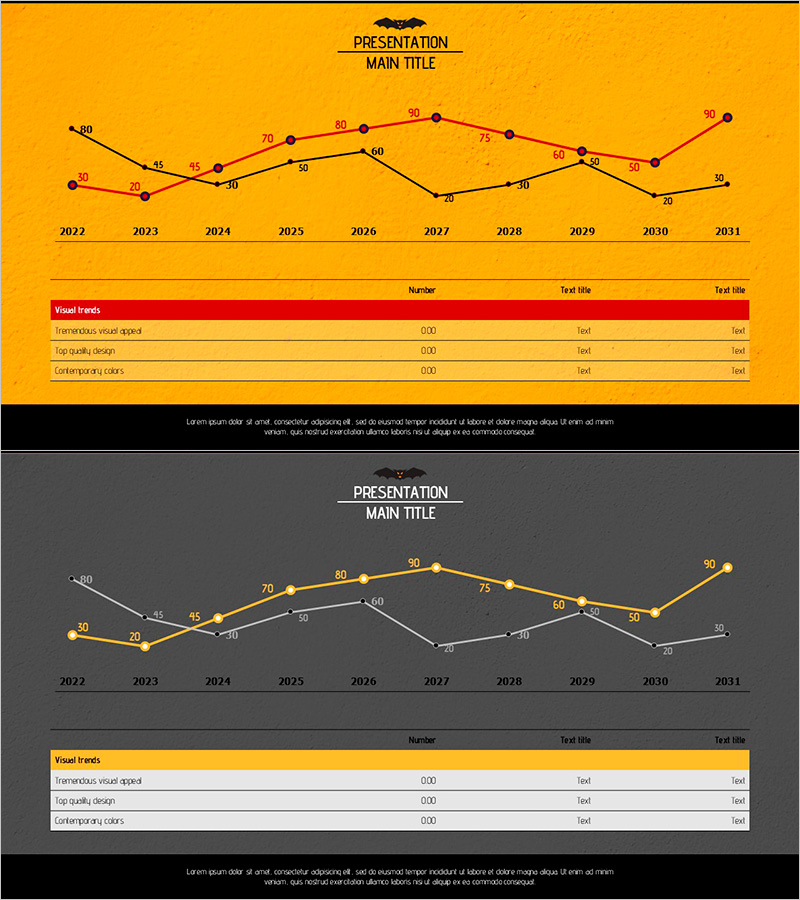 옐로우 레드 라인차트와 테이블 – 시장현황 분석