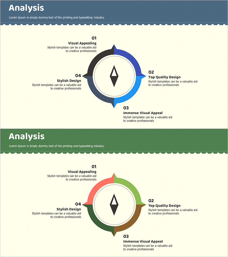 사업 추진계획 나침반 다이어그램