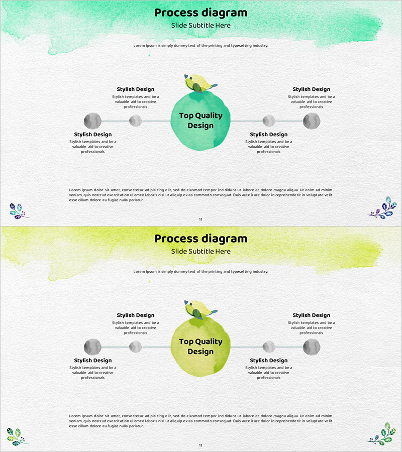 수채화 새 차별화 전략 다이어그램