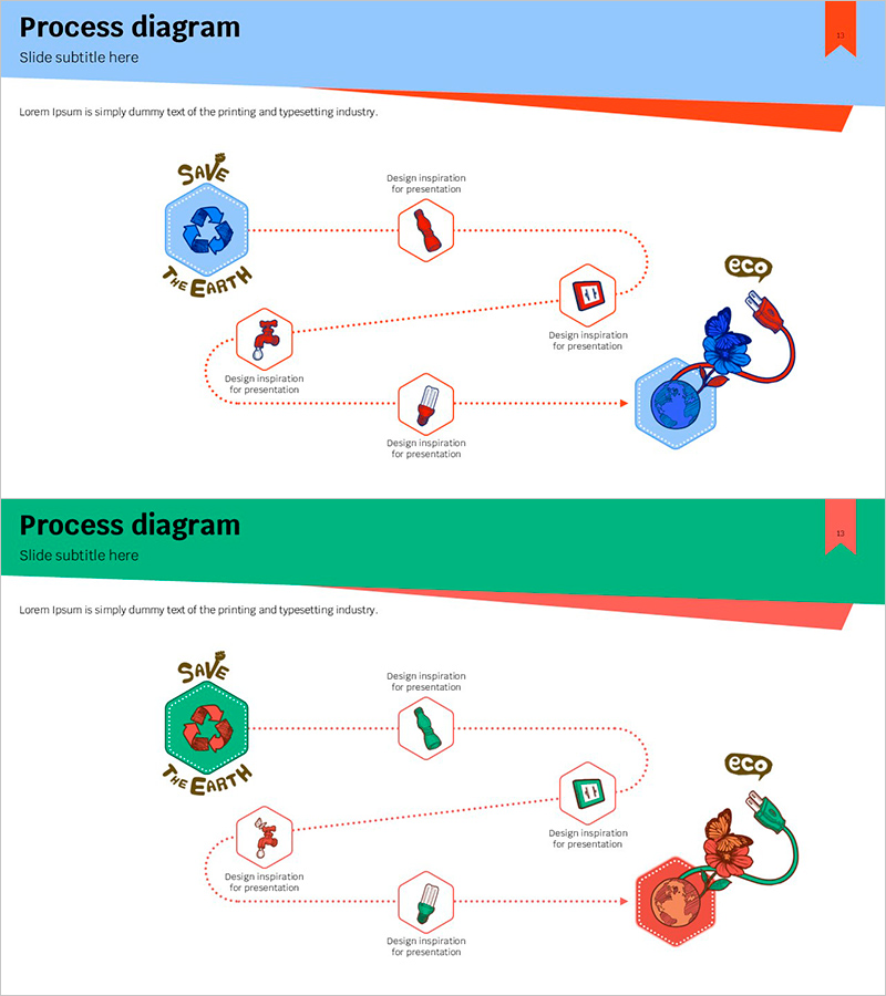 에너지 절약 프로세스 – 환경을 지키는 흐름