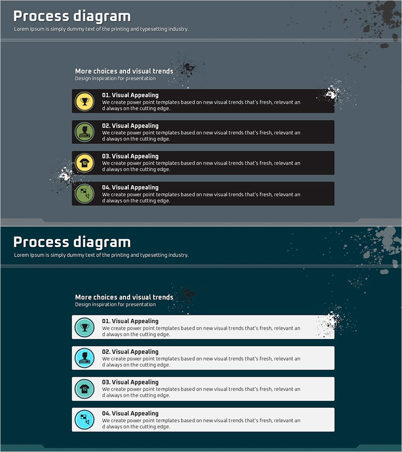 Football Game Process for Victory – Strategic Operational Planning