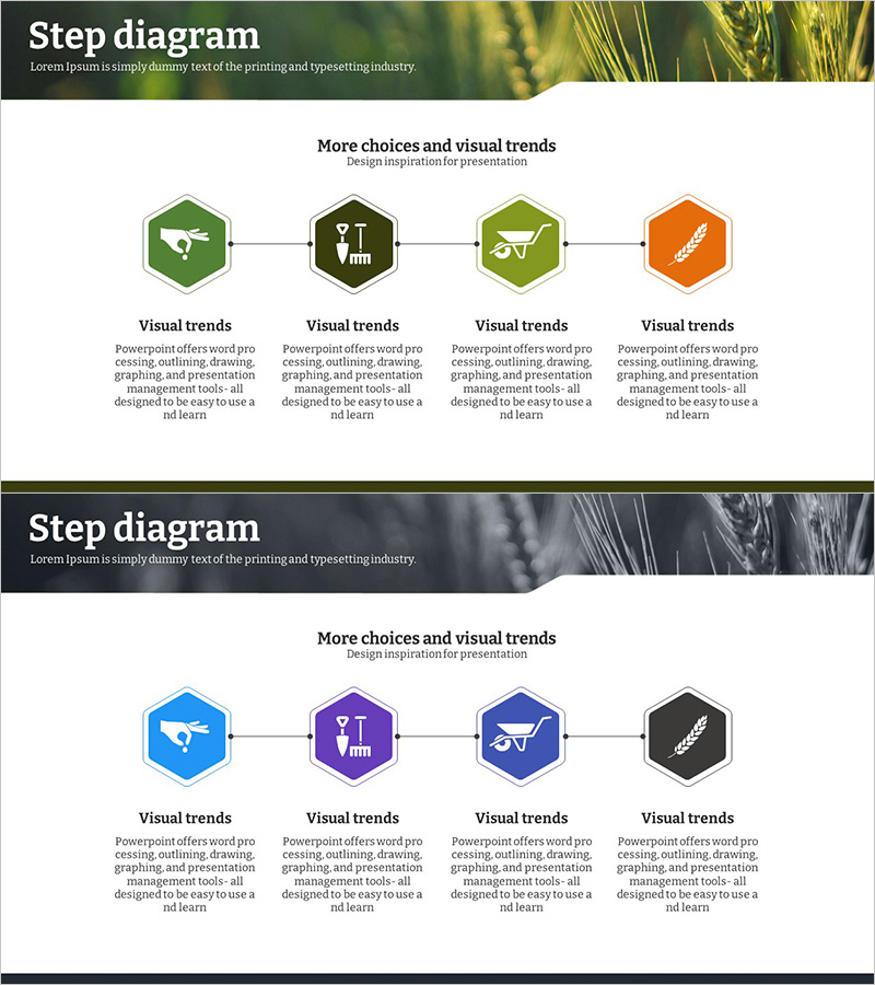 친환경 농업 서비스 운영방안 연결 다이어그램