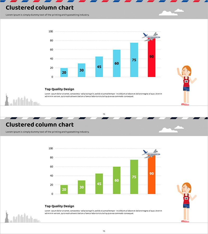 여행 시장 향후전망 분석차트 – 미래의 기회를 그리다