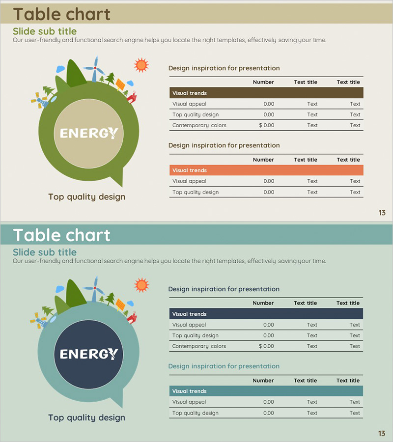 에너지 절약 사업 재무지표 테이블